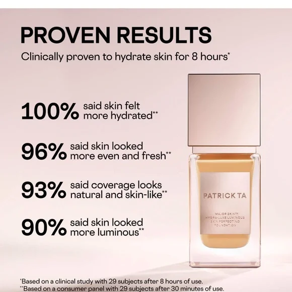 Patrick Ta - Major Skin Hydra-Luxe Foundation - 12 Peach - Picture 6 of 10